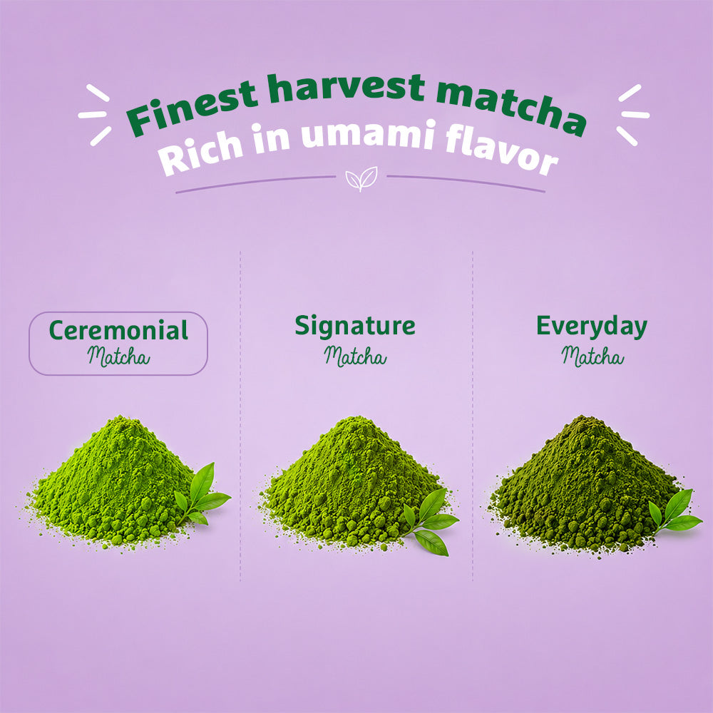 Grade Of Matcha