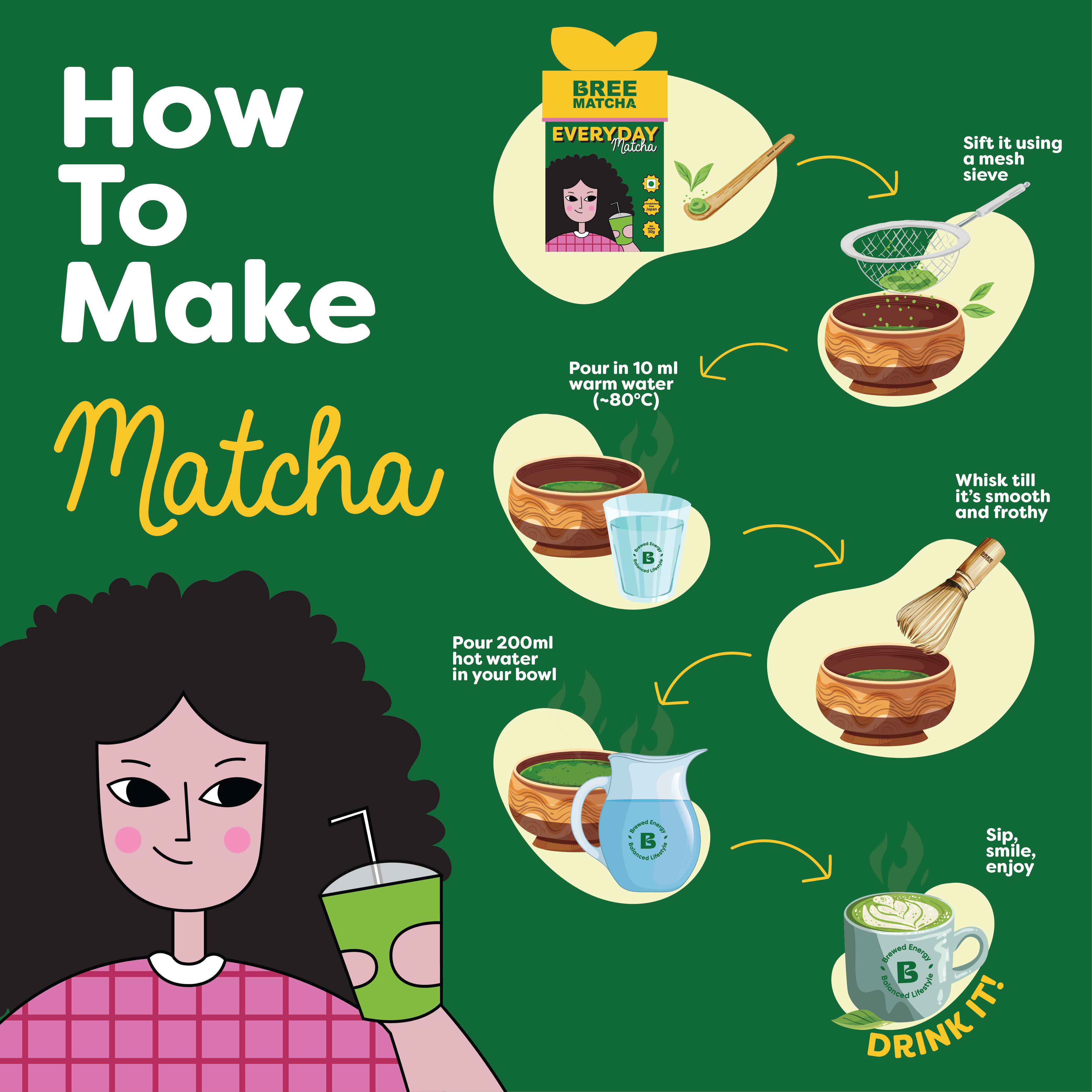 Bree Matcha Everyday Matcha | 30 Servings | Sourced from Kagoshima, Japan