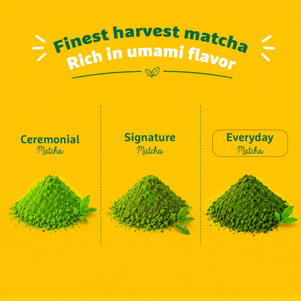 Grades Of Matcha