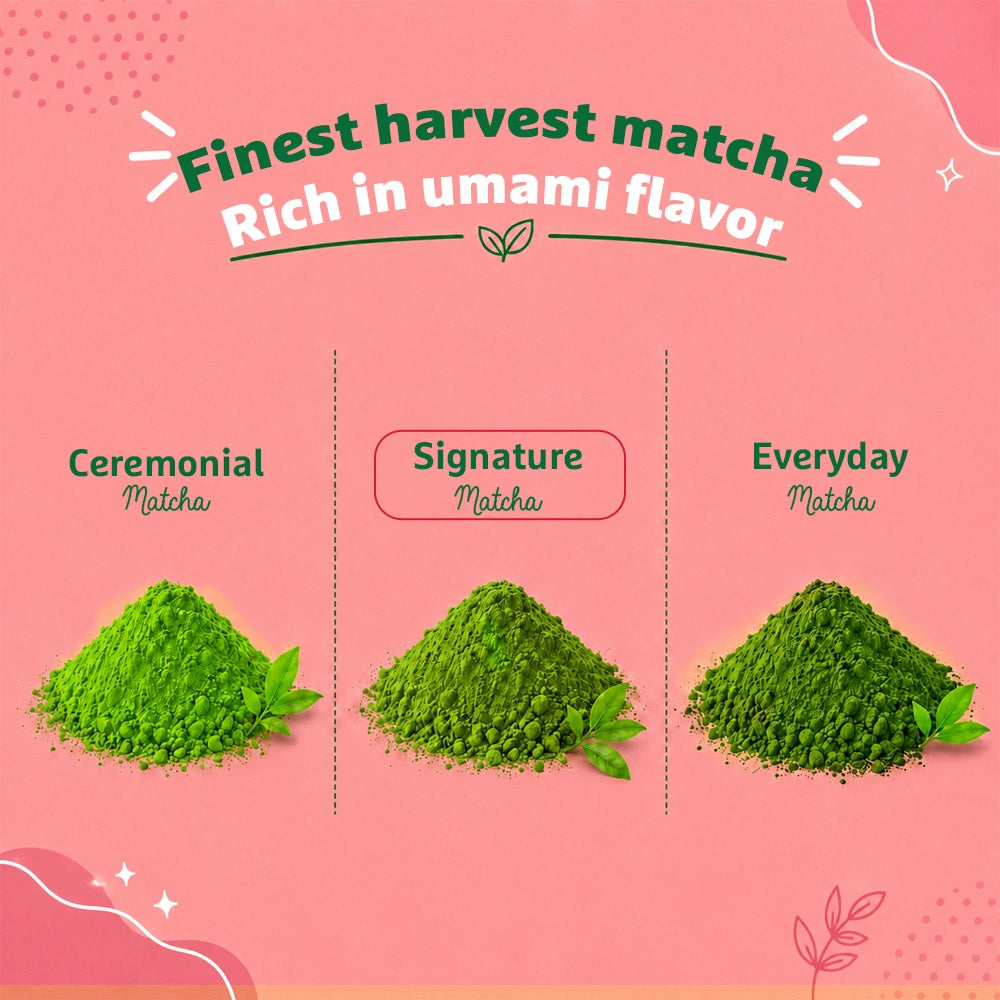 Grades of Matcha