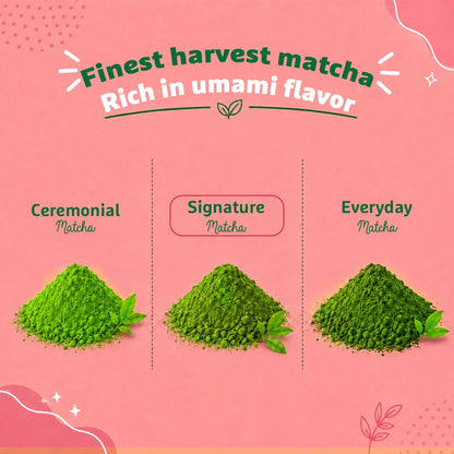 Grades of Matcha